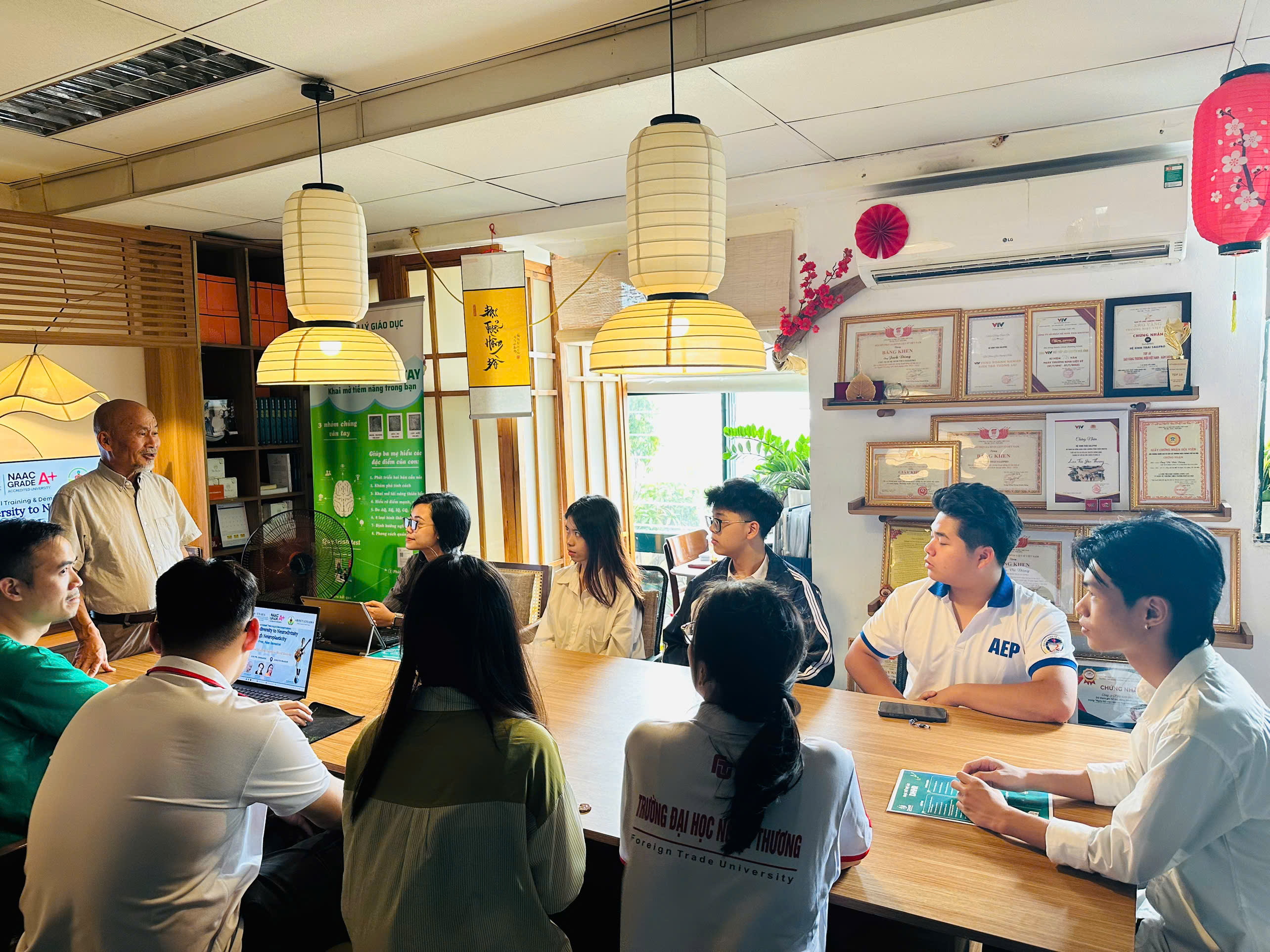 Hệ sinh thái SalePro - Nâng Cao Năng Lực Con Người