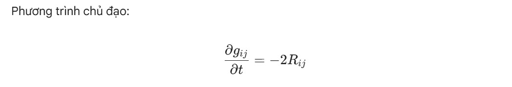 CON NGƯỜI LƯỢNG TỬ: TỪ TƯ DUY TUYẾN T&Iacute;NH NEWTON ĐẾN D&Ograve;NG CHẢY RICCI TRONG KHAI PH&Aacute; TIỀM NĂNG CỰC HẠN