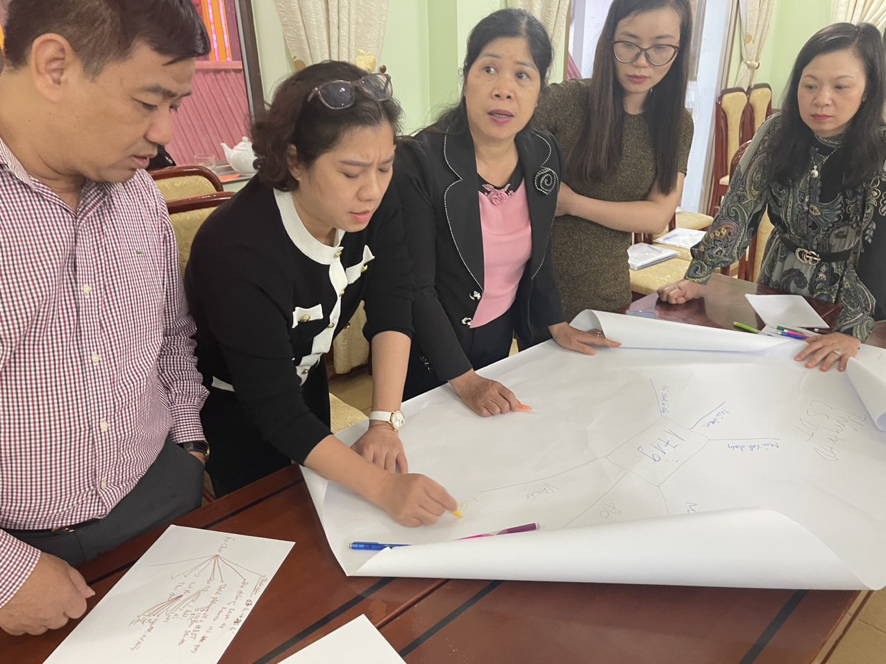 Kỹ năng Tư duy Sáng tạo - Ủy ban Dân tộc