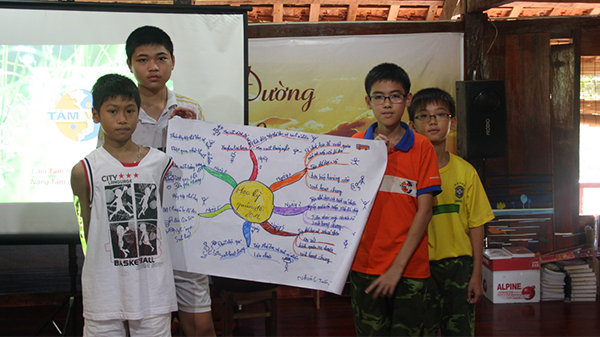 Chương trình đào tạo